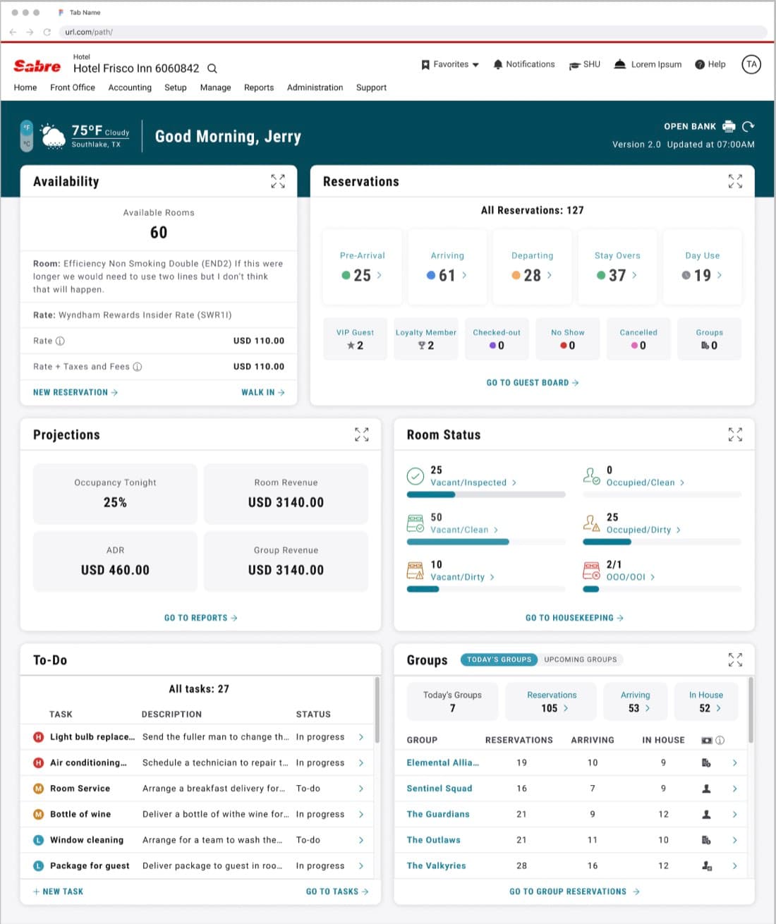 Dashboard