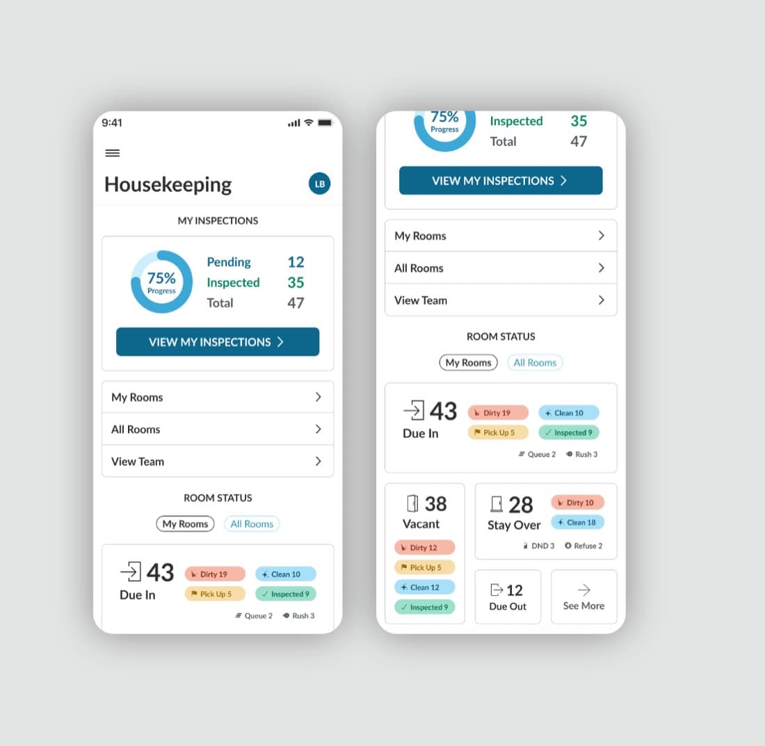 Housekeeping overview